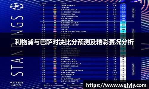 利物浦与巴萨对决比分预测及精彩赛况分析