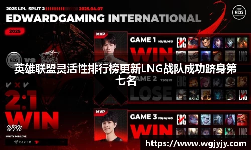 英雄联盟灵活性排行榜更新LNG战队成功跻身第七名